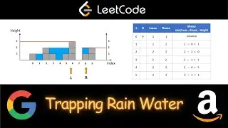 Mastering LeetCode 42 - Trapping Rain Water | 2 Pointers  -  Visualized Solution
