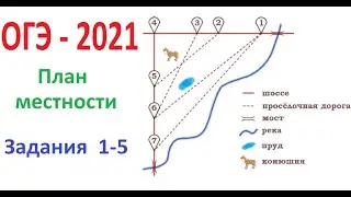 ОГЭ 2021 Задания 1-5 План местности
