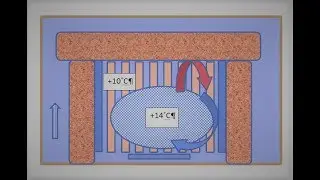 Утепление улья: лишь бы не перегнуть палку... есть время исправится?