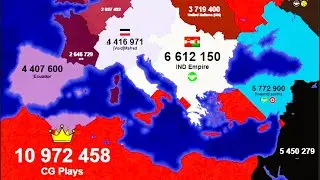 They Saw What Was Coming! - Territorial IO