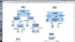 Bài 6.3 Cách sắp xếp thuộc tính phù hợp khi tạo cây quyết định, Decision Tree, Giới thiệu về học máy