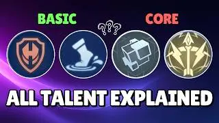 Master Every Talent in MLBB (Emblem & Talent Guide)