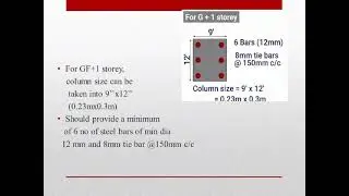 MAXIMUM DISTANCE BETWEEN TWO COLUMN FOR RESIDENTIAL AND COMMERCIAL BUILDINGS...