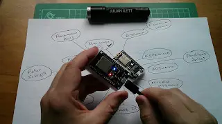 Playing with: ESP32 Mongoose OS Button LED Blink