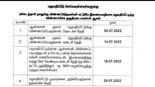 Typewriting Revaluation 2022 | Typewriting Result 2022