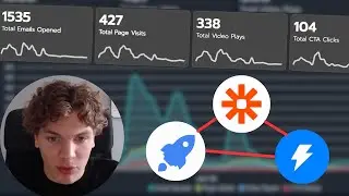 Watch Me Create a Cold Email Sequence That Generates 4 Meetings Per Day | Part 2