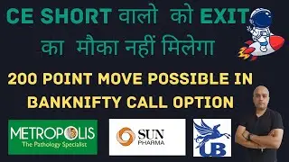 BankNifty  and Nifty Prediction for Wednesday | 28 June Intraday | Monthly Expiry