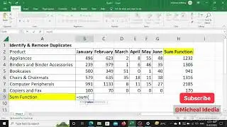 Excel Tutorials for Beginners: How to sum values across excel spreedsheet