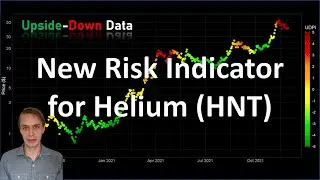 New Risk Indicator for Helium (HNT)