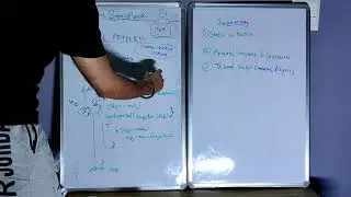 Singleton Pattern | Summary