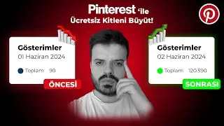 REKLAMSIZ SATIŞ POTANSİYELİNİ ARTTIR! 💸💸