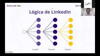 Tips para un perfil de LinkedIn