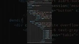 Delete Data With Image in Laravel 11 | Laravel Tutorial in Hindi | Part 1