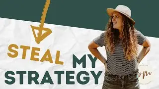 Step by Step Marketing Strategy for Online Entrepreneurs