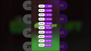 social lift Social Lift  Живая очередь 2 0 Без приглашений, Всего за 10$ Заработаешь  99.9% 