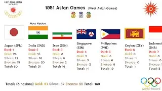 1951 Asian Games