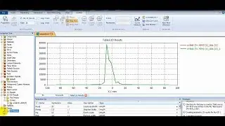 E field curve in CST for patch antenna|Patch antenna design using cst studio | Basic Antenna design