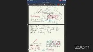 Class 12th Physics Nishant Sir