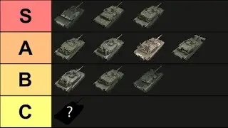 2024 Abrams Tier List