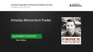 Intraday Momentum Trades | Alphonso Esposito