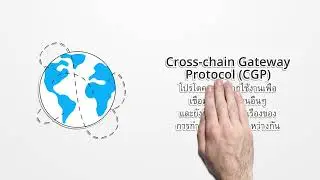 ทำความรู้จักกับ Axelar Network