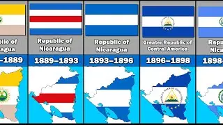 Evolution of Nicaragua's Flag and Territory