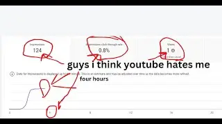 i think youtube HATES me