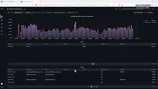 Testing Starlink performance with Profitap IOTA
