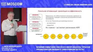 Ошибки управления предприятием   Локальная оптимизация