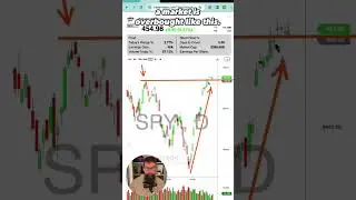 Revenge Of The Nerds: StatsEdgeTrading