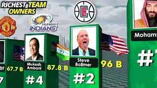 Richest Sport Team Owners 2023 *UPDATED* | Estimated Assets Comparison