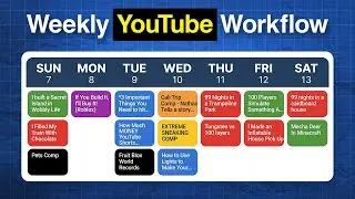 My Weekly YouTube Workflow (2025 Edition)