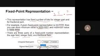 COA   Fixed Point numbers and Floating Point Nu