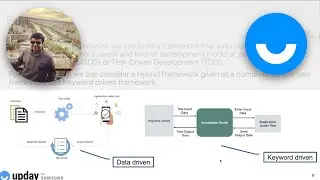 Test Automation at a Glance (for Android)