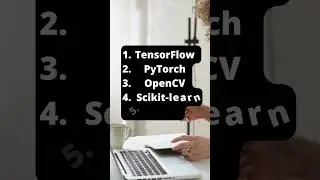 Top 5 AI Websites that makes developers work easier || Part-1 || Artificial Intelligence