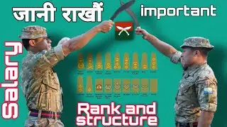 British army Rank and Salary //