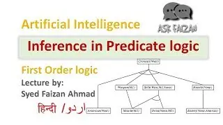 Inference rules in Predicate logic| FOL in AI | Forward Chaining Example | Backward Chaining Example