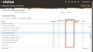 Setup | Compare setup data using configuration packages
