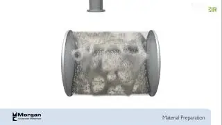 Material Preparation