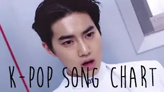 [TOP 25] K-POP AMINO SONG CHART [JUNE 2016 - WEEK 3]
