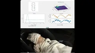 Ceva-Waves UWB Radar Human Presence Detection for Automotive Demo
