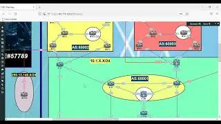 CCIE-SP-ENGLISH:: 02-OSPF :: 5 - Ospf Network Types