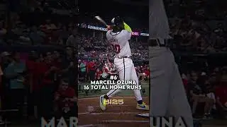 Ranking the 2024 HOME RUN DERBY Contestants 😤 #shorts