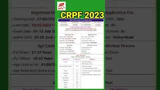 CRPF New Vacancy 2023 || CRPF TradesmaN VacancY 2023 