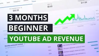 Money I made on YouTube with only 2,000 Subscribers