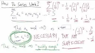 Calculus - How do Series Work?