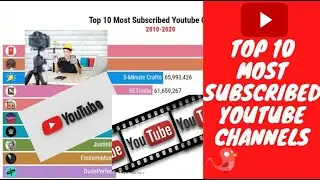 Top 10 Most Subscribed Youtube Channels (2010-2020)