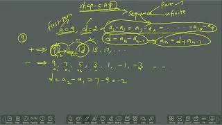 Class 10 Maths CBSE Chapter 5  Arithmetic Progression Introduction
