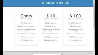 ¡¡Como Ganar Dinero sin minimo de cobro!!  2017