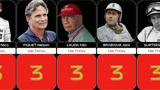Formula 1 Drivers Hat-Tricks Ranking